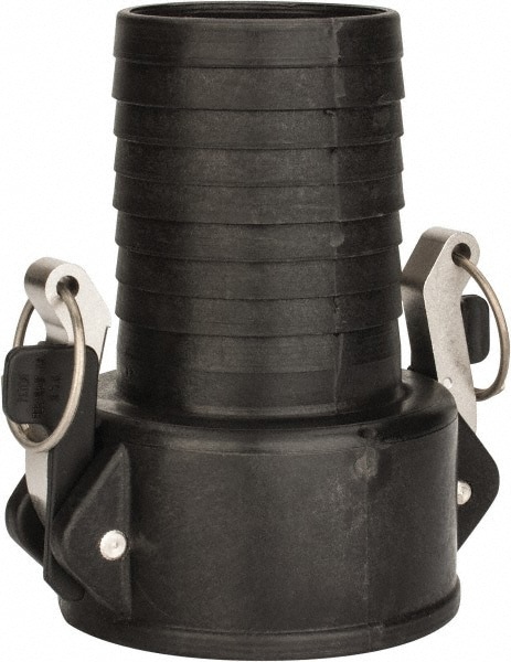 Cam & Groove Coupling: